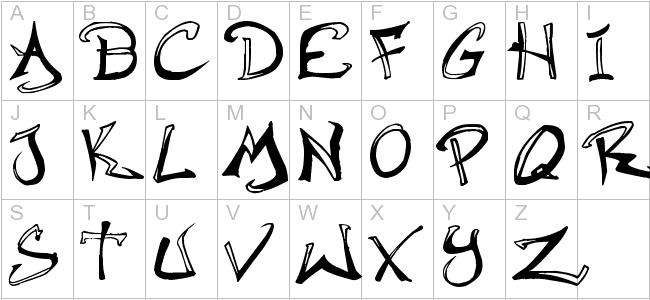 Yazı Font Tasarımı